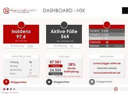 Hànyǔ shuǐpíng kǎoshì), translated as the chinese proficiency test,1 is the standardized test of standard chinese (a type of. Corona Update 14 05 2021 83 Neue Falle Inzidenz Unter 100