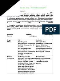 Siswa menuliskan saran yang harus dilakukan berkaitan dengan hak yang terdapat pada buku dengan menggunakan bahasa baku dan kalimat efektif. Contoh Bahan Ajar Kelas 1 Tematik Kurikulum 2013