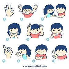 Resultado de imagen para comunicacion no verbal dibujos