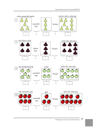 Perancangan game berhitung untuk anak usia 4 6 tahun pada tk. Calistung Contoh Soal Tk B Semester 1 Terbaru 2019