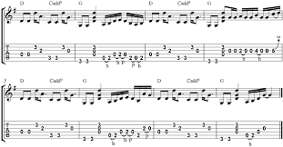Sweet Home Alabama Lynyrd Skynyrd Guitar Chords And Tabs Sweet Home Alabama Guitar Sweet Home Alabama Sweet Home Alabama Song