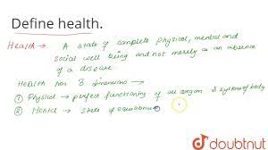 Cipd credentialed instructor andrea vogel. Define Health Youtube