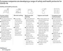 Nau guidelines and protocols for returning to work on campus 2 workplace expectations & guidelines: European Economy Preparing To Get Back To Work Mckinsey