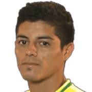Marcelo Cardozo FM 2020 Profile, Reviews