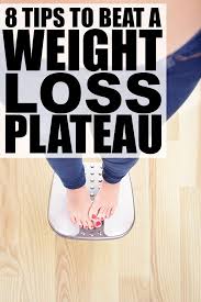 Pin On 01 Health Weight Loss Diets Keto Pegan Mediterranean Norwegian Fasting Tips