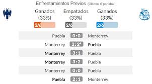Professional football predictions for today, daily our experts team investigate information. Gpv6qenspx0dmm