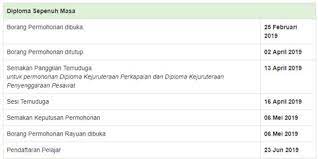Panduan buat calon yang membuat permohonan kemasukan ke universiti pendidikan sultan idris (upsi) tahun 2021. Semakan Kemasukan Upsi 2019 Ramai Yang Teringin Hendak Menceburi Kerjaya Dalam Bidang Pendidikan