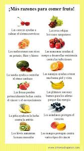 Epingle Par Adriana De La Cruz Sur Ar Comida Alimentation Alimentation Et Sante Les Super Aliments