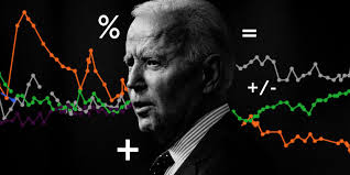 2 days ago · president joe biden's job approval ratings have taken a dive as he's been criticized for his administration's handling of the withdrawal of u.s. Vkmm6tpp Sg1am