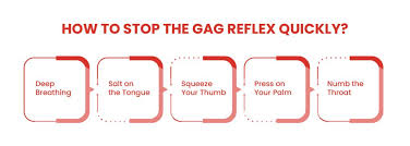 Image result for Gag Reflex