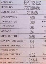 We did not find results for: How To Read A Pallet Jack Load Chart To Ensure Safe Loading