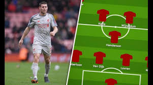 Man united 'preparing to battle chelsea for declan rice' how liverpool could line up against man united sheffield united 'make moves for man united duo' preview: Liverpool Team News Vs Man Utd Predicted Line Up Milner Right Back Midfield Conundrum