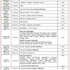 Icse stands for indian certificate of secondary education which is equivalent to class 10. 1