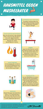 Hausmittel Gegen Muskelkater Hausmittel Gegen Muskelkater Muskelkater Was Hilft Gegen Muskelkater