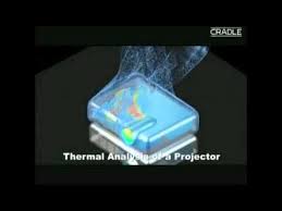 The standardized uptake value (suv) is a nuclear medicine term, used in positron emission tomography (pet) as well as in modern calibrated single photon emission tomography (spect) imaging for a (semi)quantitative analysis. Cfd Cradle Analisi Termo Fluidodinamica Su Proiettore Youtube