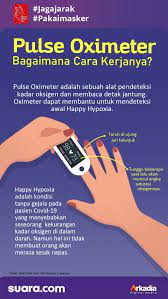 Pantau saturasi oksigen anda tiap enam jam, tapi upayakan tetap tenang. Saturasi Oksigen Normal Berapa Ini Penjelasan Dan Cara Mengukur Saturasi Oksigen
