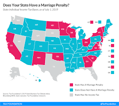 marriage penalty does your state have a marriage tax penalty