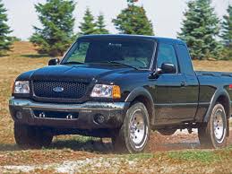 Image result for Dark Spruce Green 1983 Ranger