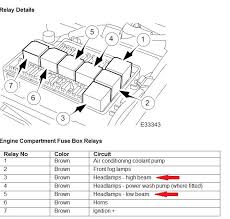 This maintenance guide provides system diagrams, wiring diagrams and numerous flow charts detailing the maintenance diagnostics built into the jaguar cutting plotter. 2007 Jaguar Xj Fuse Box Wiring Diagram Picture Editor Percent Editor Percent Agriturismodisicilia It