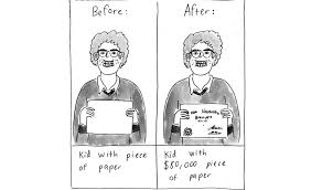 The second type is the a.s. Pando How Much Does Your College Degree Matter