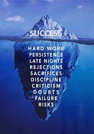 Pin On Text And Motivation