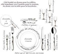 the french table accessori arredamento arredamento casa