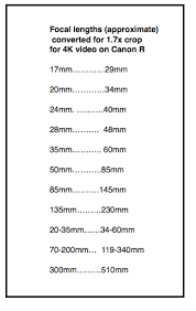 Focal Length Conversion Chart Ff Lenses In 1 7x Crop For