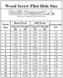 Drill Size For 5 16 18 Tap Digitalmusic Com Co