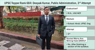 Approx 20 videos will be uploaded and it will cover the most important topics. Upsc Topper Rank 684 Deepak Kumar Public Administration Bihar