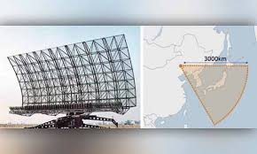 For more than 20 years earth networks has operated the world's largest and most comprehensive weather observation, lightning detection, and climate networks. China S New Maritime Surveillance Radar Can Monitor Areas Size Of India Report World News India Tv