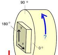 MEMS accelerometer calibration optimizes accuracy for ...