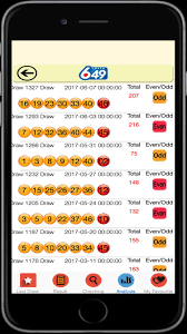 In fact, lotto max canada replaced the lotto super 7 with the first draw on 25 september 2009. Canada Lotto 649 Olg Result For Android Apk Download