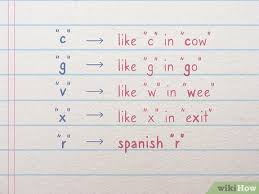 We may not speak latin anymore, but that doesn't mean we don't know how it's pronounced. How To Learn Latin On Your Own Wikihow