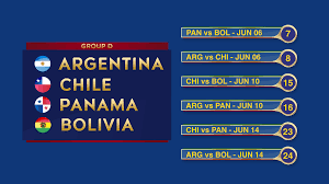 Panini te trae los álbumes completos de las últimas ediciones de la copa y el álbum 2021 con figuritas de. Equipos Y Grupos Copa America Centenario La Portada Canada