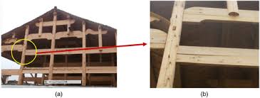 Structural Stiffness Identification Of Traditional Mortise