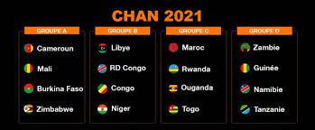 Découvrons ensemble les groupes pour les éliminatoires de la can 2021. Infos Coupe D Afrique Des Nations Can Home Facebook