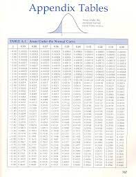 Pin By Kiroco3689 On Study Edu Word Search Puzzle Words Study