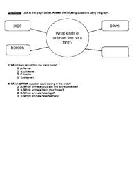 A series of reading comprehension worksheets for second grade (2nd grade). Test Reading Comprehension Charts Graph And Diagrams By Megan Hernandez