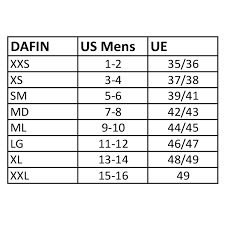 Dafin Dafin Europe
