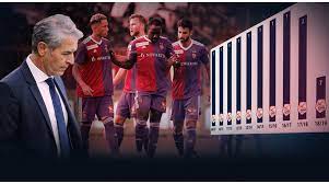 Data profile of tomas vaclik who is contracted to sevilla. Fruhes Traineraus Rote Karten Legendare Klatsche Der Albtraum Des Fc Basel Transfermarkt