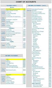 bookkeeping example of business transaction journal ledger