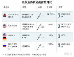 傳染性肺炎 、 流感疫苗 、 官兵體檢. ç‰›æ´¥å¤§å­¦æ–°å† ç–«è‹—æœ‰æ•ˆçŽ‡å¯è¾¾90 å•å‰‚ä»·æ ¼å'Œä¸€æ¯å'–å•¡å·®ä¸å¤š ç•Œé¢æ–°é—» Jmedia