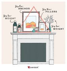 Mantel Decorating Ideas By Season Overstock Com Fireplace Mantel Decor Fireplace Mantle Decor Fireplace