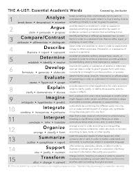 A List Teacher Edition Academic Vocabulary Academic Language Argumentative Writing