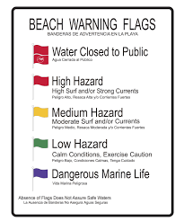 A yellow flag is also a sign that beachgoers should exercise caution when in the water and weak swimmers should stay out of the water completely. Florida S Beach Warning Flag Meanings The Breakers Of Fort Walton Beach