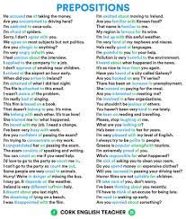 Prepositional phrases are the preposition and its object and any adjectives or adverbs that were applied to the object. 100 Prepositional Phrase Sentences List Prepositions Myenglishteacher Eu Blog