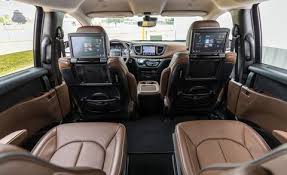 If you're looking for minivan functionality with a major boost of. 2018 Chrysler Pacifica Hybrid Long Term Road Test