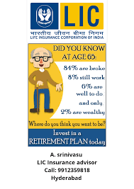 Pin On Lic Insurance Hyderabad
