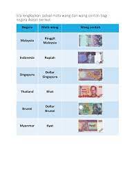 2,069 likes · 26 talking about this. Soalan Mata Wang