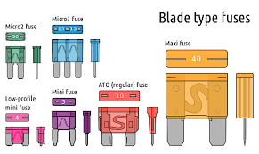 This specific 2011 mustang v6 fuse diagram charming graphics choices concerning wiring schematic can be acquired for you to save. Ford Mustang V6 And Ford Mustang Gt 2005 2014 Fuse Box Diagram Mustangforums